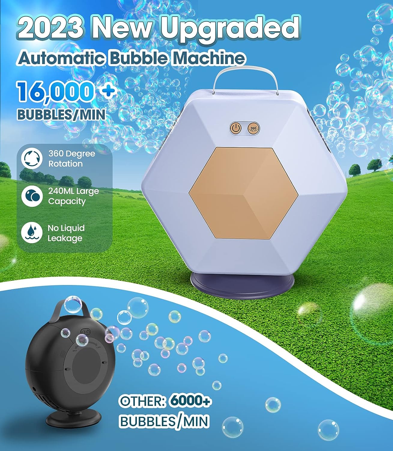 Bubble Machine for Kids,Indoor&Outdoor Party 360¡ãAutomatic Bubble Maker 16000+Bubble/MIN , Summer Toys for Toddlers&Kids 3-8 Years Old,White.