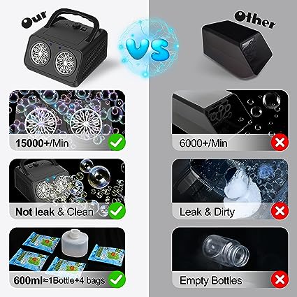 Bubble Machine for Kids, Advanced Automatic Bubble Blower with Simultaneous Bubble Generating Function, 3000+ Bubbles per Minute