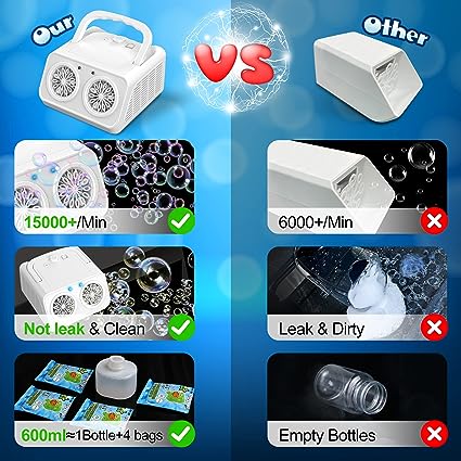 Bubble Machine, Advanced Automatic Bubble Blower with Simultaneous Bubble Generating Function, Indoor Outdoor Bubble Toy Fun for Kids