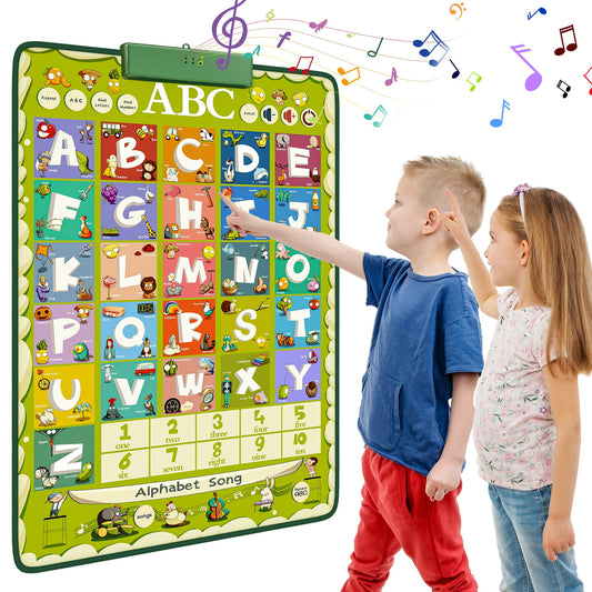 Electronic Interactive Alphabet Wall Chart, Talking ABC & Music Poster Educational Toy for Toddler 1 2 3 +