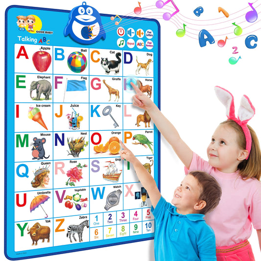 Toddler Toys Electronic Interactive Alphabet Wall Chart, Talking ABC Learning Poster with Music Christmas Gifts for 2-6 Years Old Boys and Girls